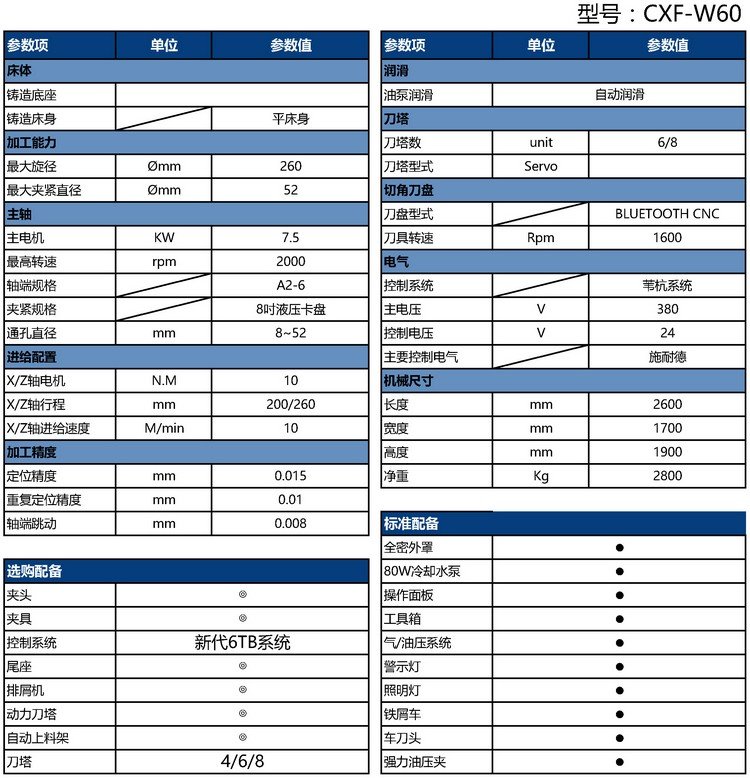 W60车方机床参数表