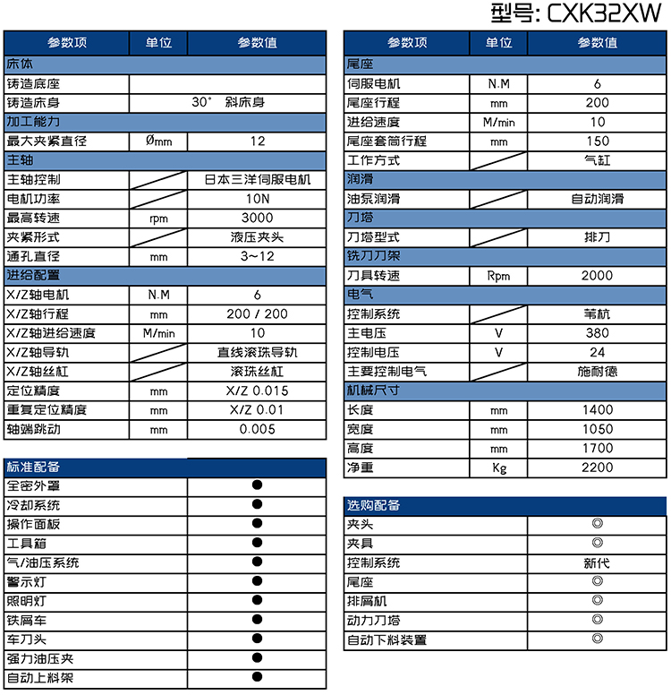 CXK32XW批头车铣一体机参数表