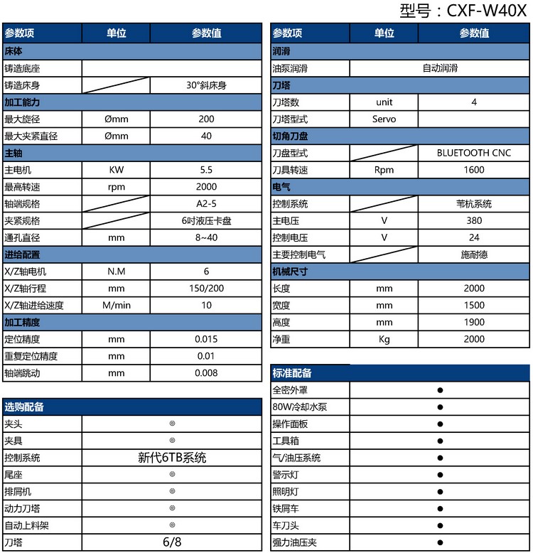 CXFK-W40X车六角车床参数表