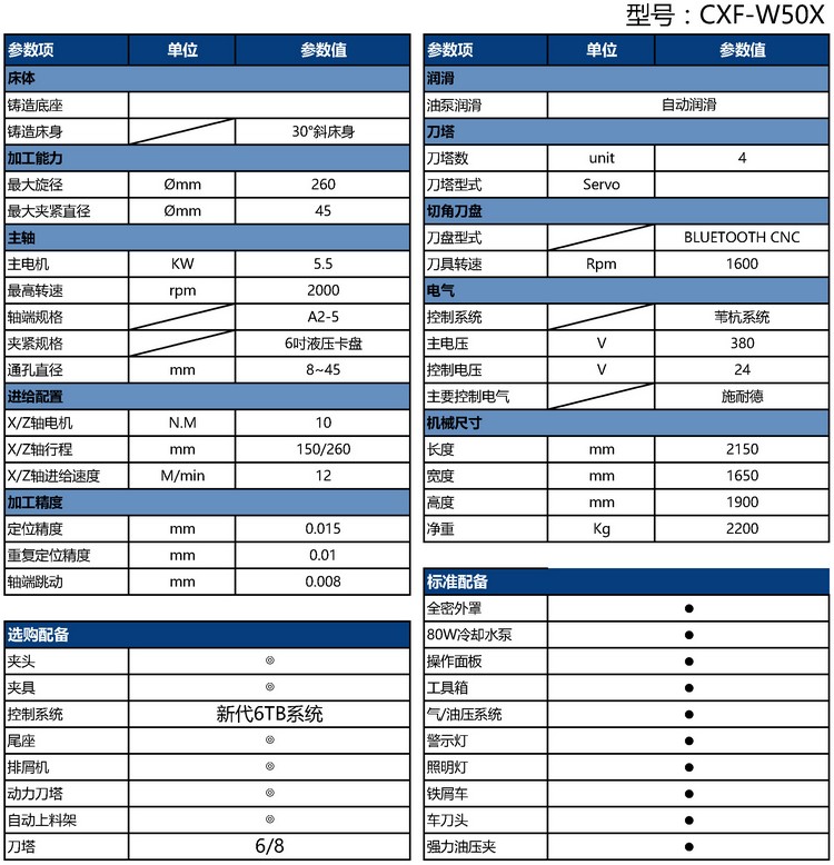 CXFK-W50X数控车方机参数表